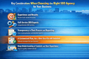 Right SEO Agency for Your Business